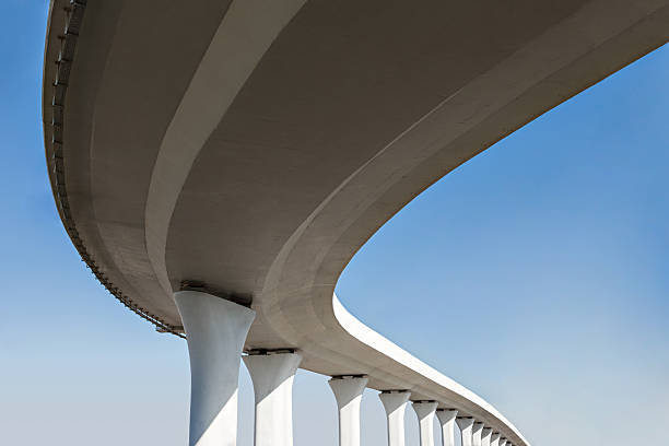  Hallandale Beach, FL Concrete contractor Pros